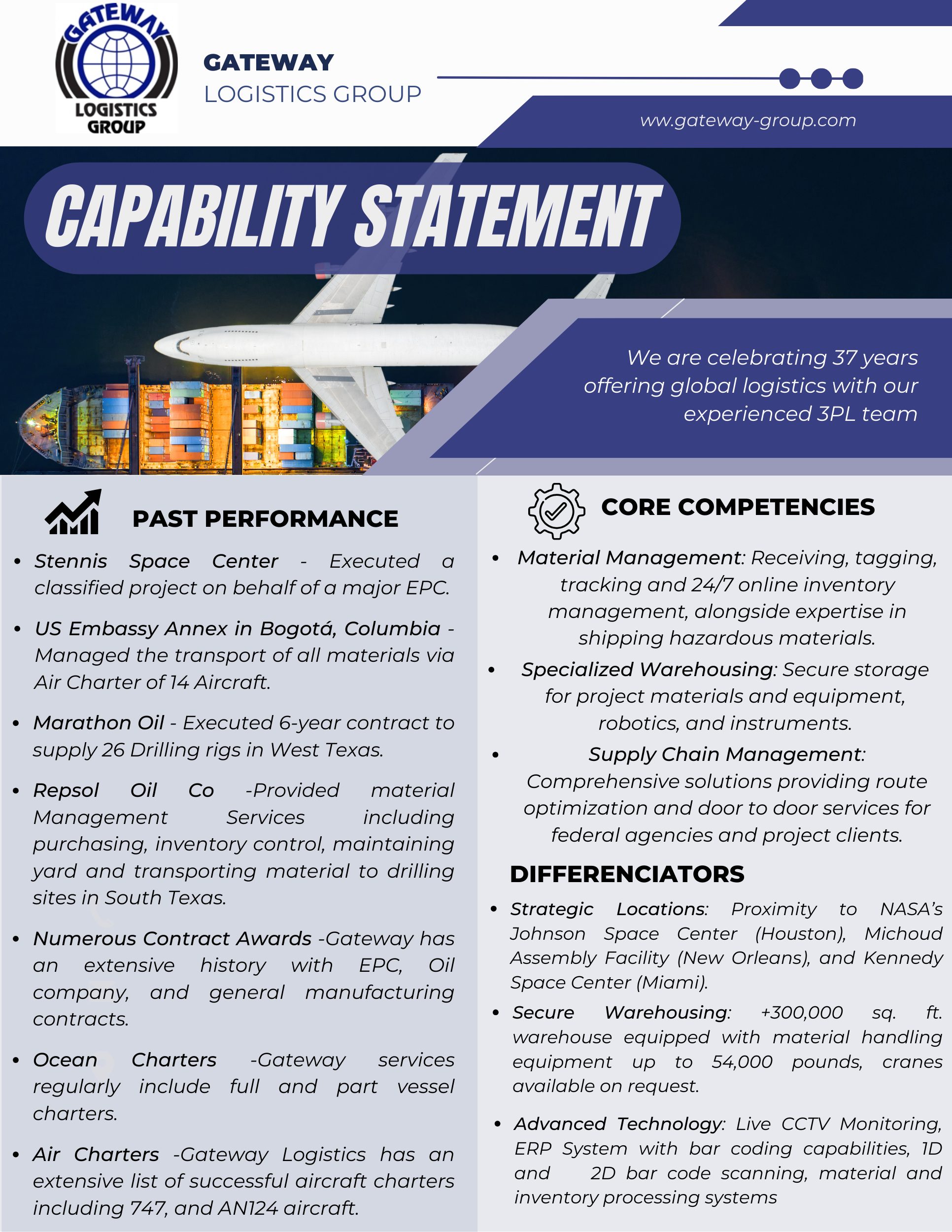 Core Competencies Gateway Logistics celebrates 37 years offering global logistics with our experienced 3PL team. • Material Management: Receiving, tagging, tracking and 24/7 online inventory management of all cargo, from small crates to outdoor oversize equipment. • Expertise in shipping hazardous materials including class 1 explosives and other Hazardous Materials. • Specialized Warehousing: Secure storage for project materials and equipment, robotics, and instruments. • Supply Chain Management: Comprehensive solutions providing route optimization and door to door services for federal agencies and project clients. Past Performance • Stennis Space Center - Executed a classified project on behalf of a major EPC. • US Embassy Annex in Bogotá, Columbia - Managed the transport of all materials via Air Charter of 14 Aircraft. • Marathon Oil - Executed 6-year contract to supply 26 Drilling rigs in West Texas (Approximately 1,000 truckloads per month) • Repsol Oil Co -Provided material Management Services including purchasing, inventory control, maintaining yard and transporting material to drilling sites in South Texas. • Numerous Contract Awards -Gateway has an extensive history with EPC, Oil company, and general manufacturing contracts for complete project logistics management. (references on request) • Ocean Charters -Gateway services regularly include full and part vessel charters. Services include supercargo lifts (+ 1,000,000 Kilos Units) • Air Charters -Gateway Logistics has an extensive list of successful aircraft charters including 747, and AN124 aircraft. (project references on request) Differentiators Strategic Locations: Proximity to NASA’s Johnson Space Center (Houston), Michoud Assembly Facility (New Orleans), and Kennedy Space Center (Miami). • Expertise in Project Logistics: 37 years executing contracts for EPC, oilfield and general manufacturing organizations. • Secure Warehousing: +300,000 sq. ft. warehouse equipped with material handling equipment up to 54,000 pounds, cranes available on request. • Advanced Technology: Live CCTV Monitoring, ERP System with bar coding capabilities, 1D and 2D bar code scanning, material and inventory processing systems. Certifications SBA-Certified Small Business, FMC Licensed NVOCC, US Customs Licensed Broker, TSA IAC approved carrier, TSA Certified Cargo Screening Facility, IATA air transportation agent, US Customs and Border C-TPAT compliant, US- DOT Licensed Motor Carrier, FMCSA Licensed Hazardous Materials carrier. NAICS CODES: 481212 - Nonscheduled Chartered Freight Air Transportation 481219 - Other Nonscheduled Air Transportation 483111 - Deep Sea Freight Transportation 484121 - General Freight Trucking, Long-Distance, Truckload 484230 - Specialized Freight (except Used Goods) Trucking, Long-Distance 488190 - Other Support Activities for Air Transportation 488510 - Freight Transportation Arrangement 488991 - Packing and Crating 488999 - All Other Support Activities for Transportation 493110 - General Warehousing and Storage 54161 - Process, Physical Distribution, and Logistics Consulting Services PSC CODES: V003 – Packing/Crating Services V112 – Motor Freight Transportation V114 – Storage Services including warehousing V119 – Other Cargo and Freight Services V121 – Air Transportation of cargo V124 – Rail Transportation of Cargo V125 – Vessel Freight Services R604 – Cargo and Freight Services including customs clearance and brokerage HSS&E Gateway Logistics Group understands and accepts our responsibility to protect the environment and the health and safety of our employees, contractors, business partners and the general public. HSS&E performance is a core value of the corporation.