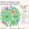 US Trade with Mexico surges to $77B in March